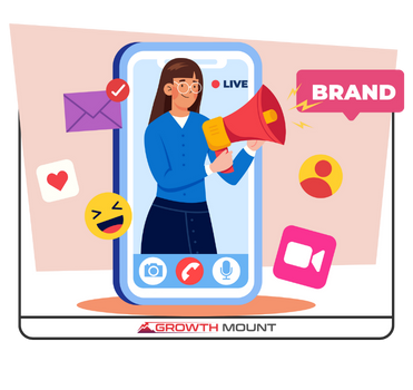 Buying High Quality Views and Reach Broader Audience