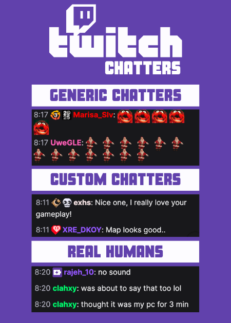 Twitch chatters types GrowthMount offers